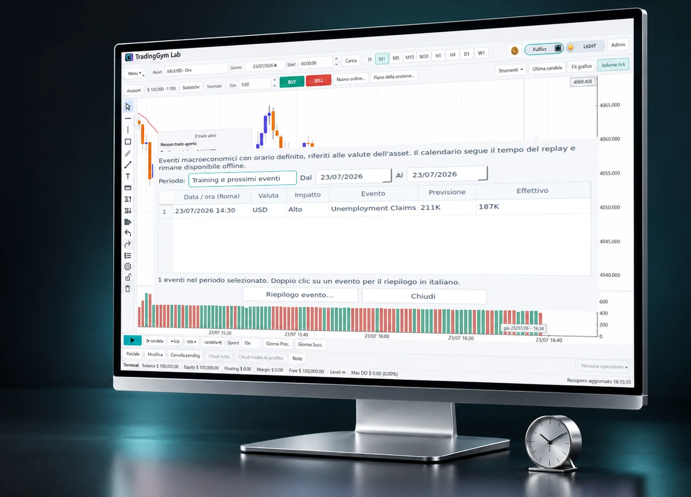 Calendario economico originale TradingGym sul monitor, dalla presentazione ufficiale